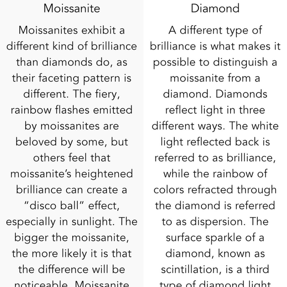 Beautiful 3ct Pave' Moissanite Diamond Ring - Picture 8 of 9